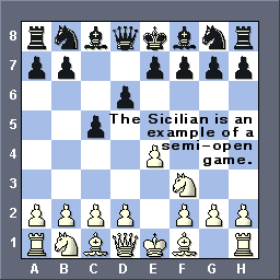 Kid Chess Glosssary Of Chess Terms